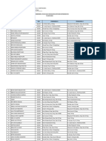 DAFTAR PEMBIMBING KTI STUDI KASUS DIII Keperawatan