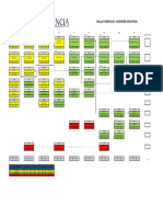 Malla Curricular Ingenieria Industrial