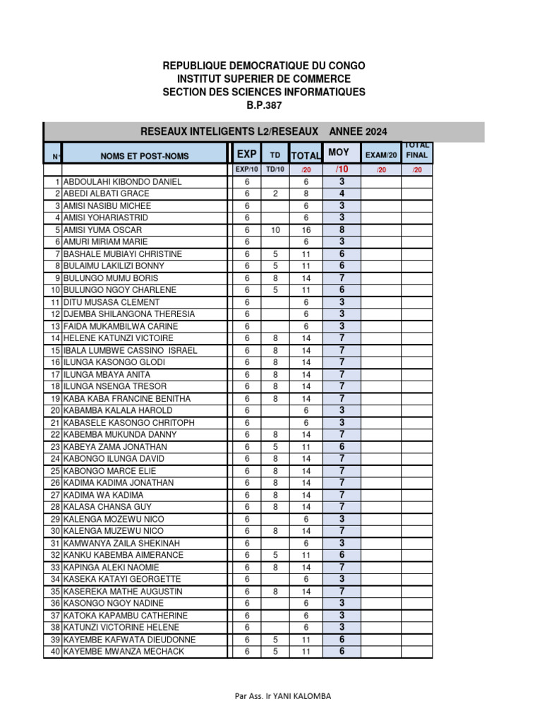 ISC Matricule Results 2024 | PDF | Cooking, Food & Wine