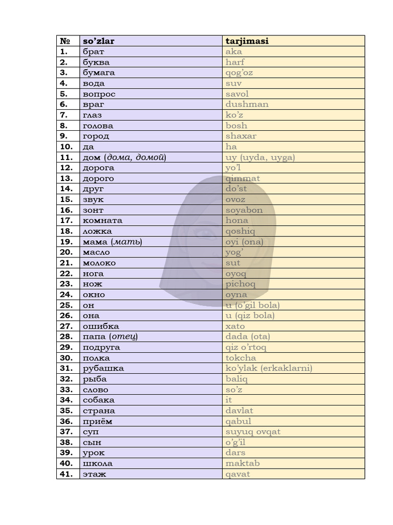 Avtomobillar porno rasmlar