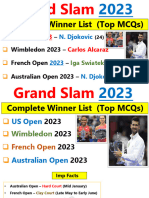 Grand Slams 2023 (Top MCQ)