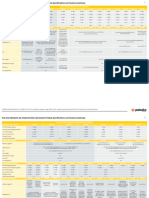 Palo Alto Networks Product Summary Specsheet