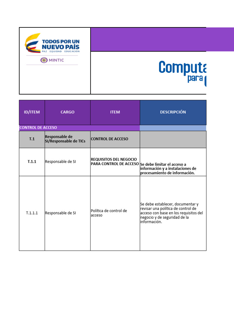 Requisitos de Control de Acceso y Seguridad | PDF | La seguridad ...