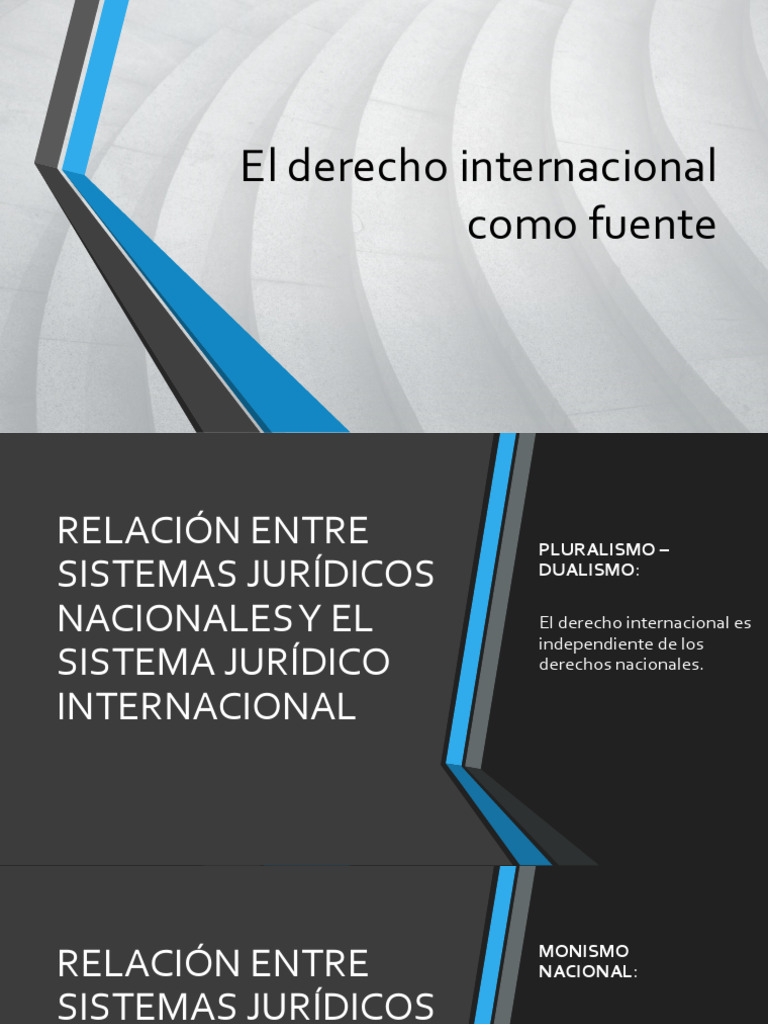 Relación Derecho Nacional e Internacional | PDF | Convenio europeo de ...