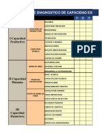 Diagrama de Capacidad Exportadora