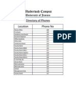 Directory of Phones