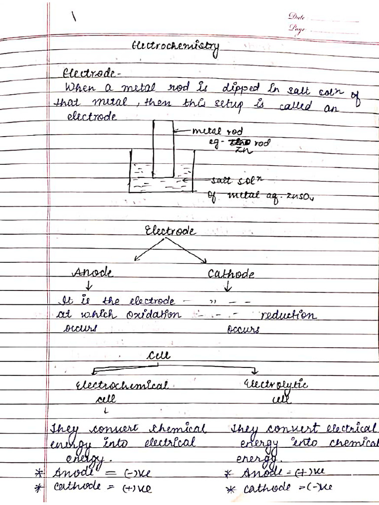 Electrochemistry notes PDF