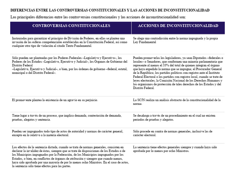 Descubre La Clave: Vin 2018 Y La Controversia De La Letra J. - u1u4qkt