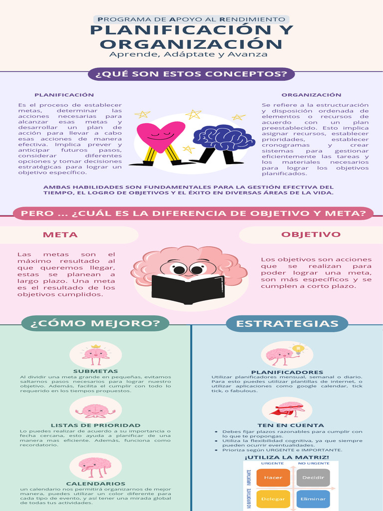 Guía de Planificación Personal Efectiva | PDF | Planificación