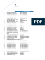 Reporte Transformadores 2d