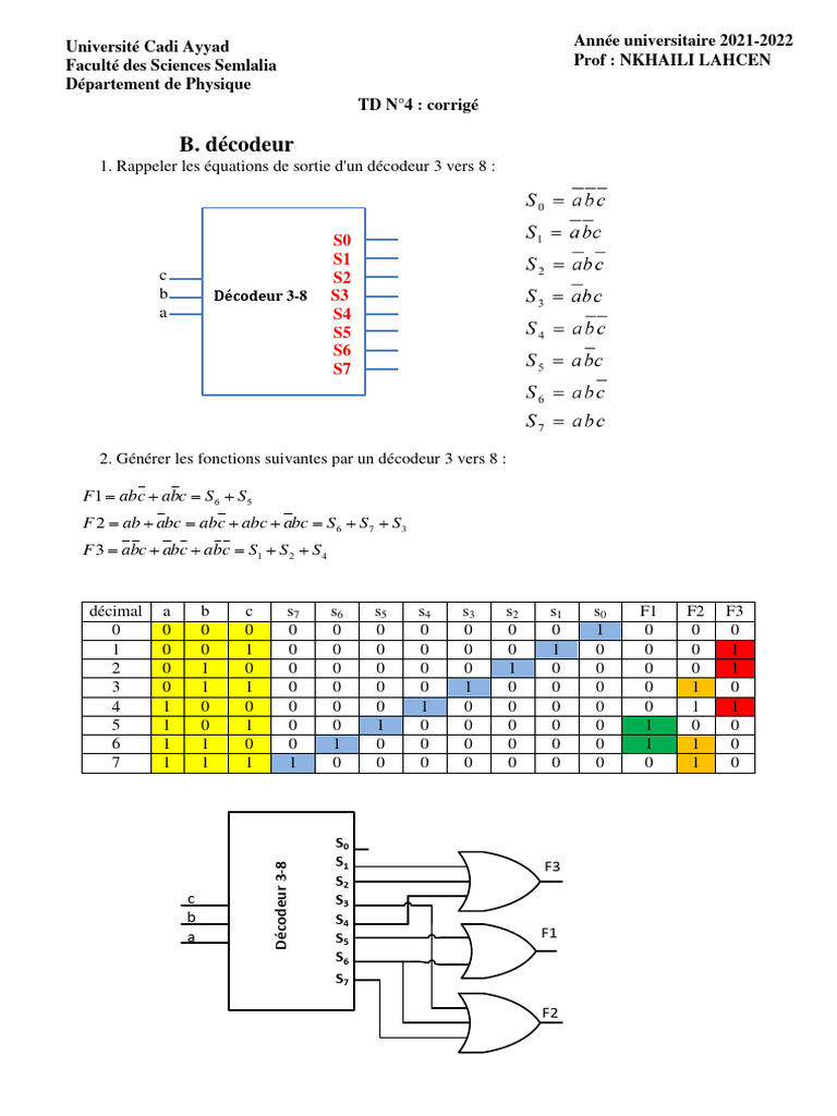 Décodeur 3 vers 8 et 5 vers 32 | PDF