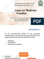 Genograma en Medicina Familiar