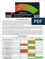 Guide To Greener Electronics Nov 2011