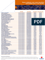 Suzuki SX4 Valores Aproximados Das Peças
