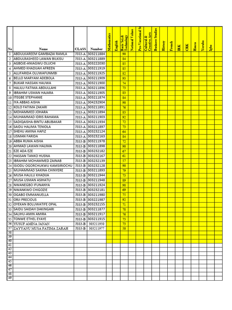 Mock PHE For JSS3 Girls 2023 2024 PDF