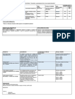 M2 - Instalacion y Mantenimiento de Un Terminal Informatico - Daniel Pizarro