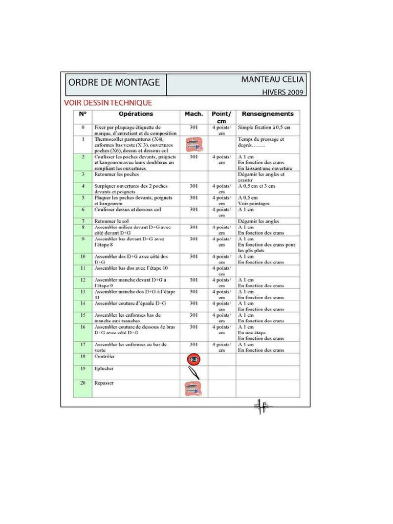 Dossier technique de pantalon pdf