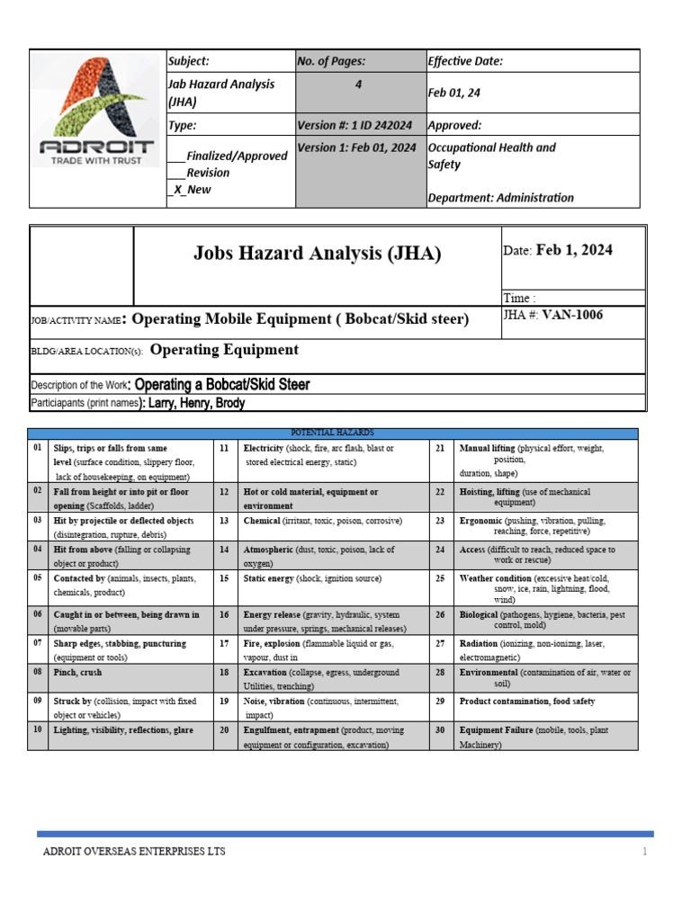 Van1006 Operating Mobile Equipment (Bobcat, Skid steer) PDF