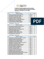 Nomina IMOs 2024 2026