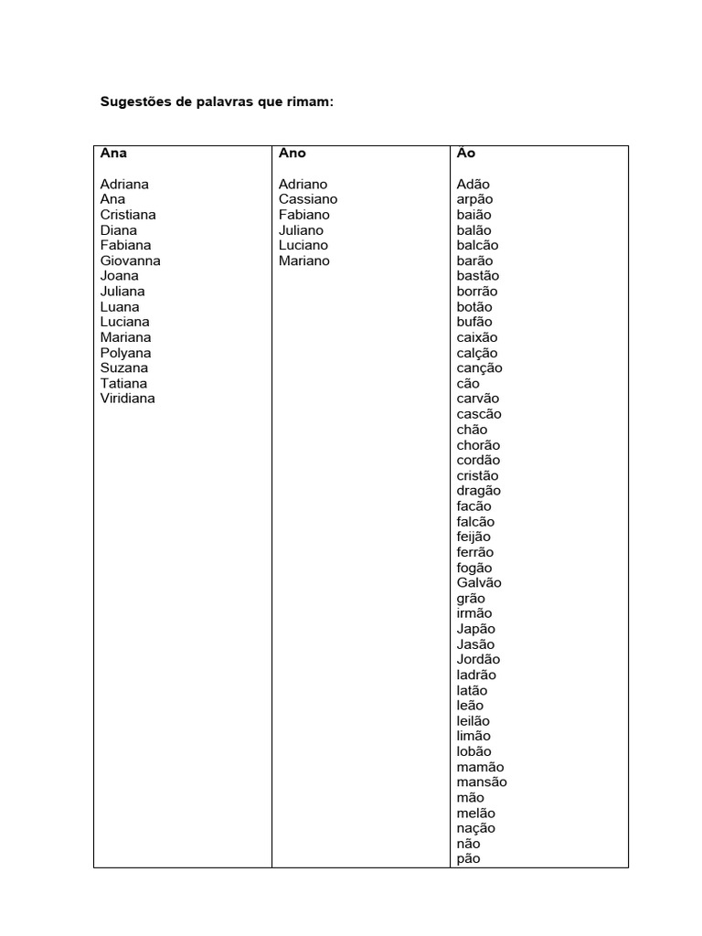 Lista de Palavras que Rimam | PDF