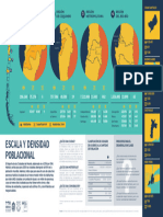 Infografia Densidad de Poblacion Explicada