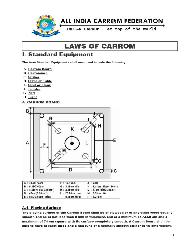 CARROM BOARD RULES PDF IN MARATHI visual data 3
