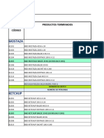 Plan de Producción Pachacamac. Semana 22. Del 27.05 Al 01.06