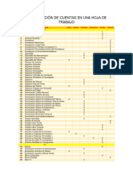 Clasificacion de Cuentas