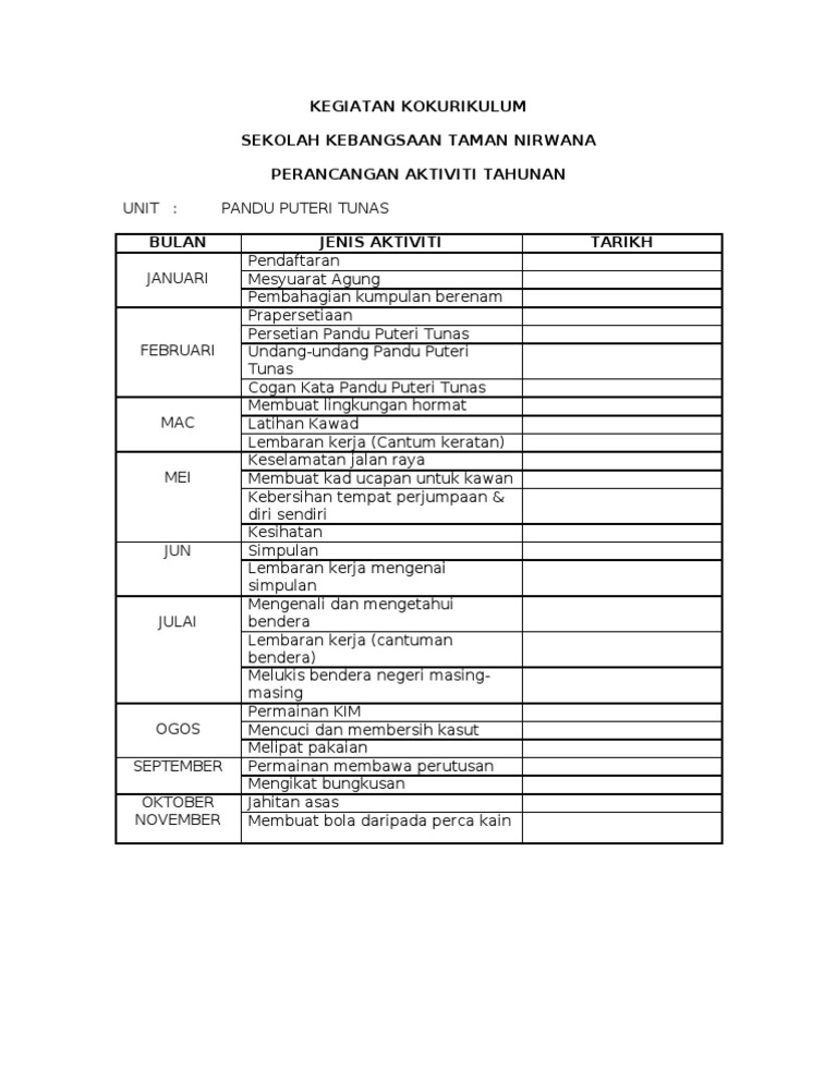 Aktiviti Tahunan Pandu Puteri Tunas Pdf