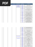 Api Standard List PDF | PDF | Oil Refinery | Petroleum