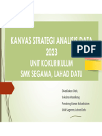 Kanvas Analisis Data 2023