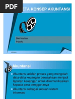 Download peta akuntansi by Echy Haazimah SN73553966 doc pdf