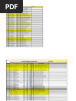 Planilha Dety para Trabalho