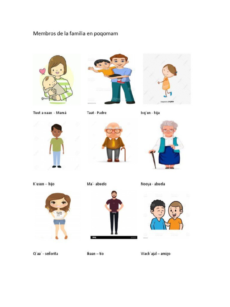 familia en poqomam | PDF