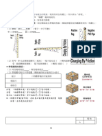 15 靜電