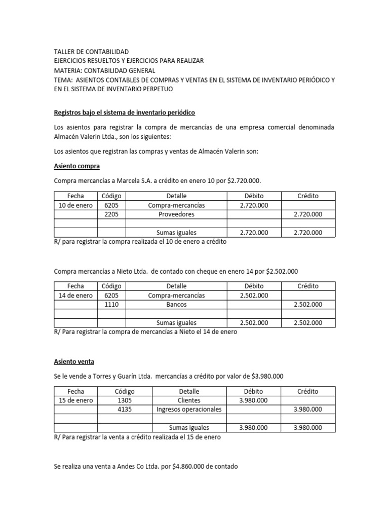 Asientos Contables: Compras y Ventas | PDF | Tarjeta de débito ...