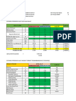 Alat Update