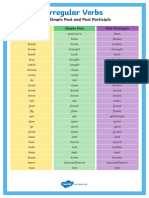 T e 290 Irregular Verbs Base Simple Past and Past Participle Poster - Ver - 2