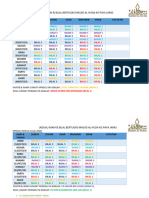 Jadual Imam & Muadzin 07 - Julai 2023