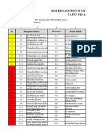 K.13. Bahasa Indoensia KISI-KISI SOAL PAKET A