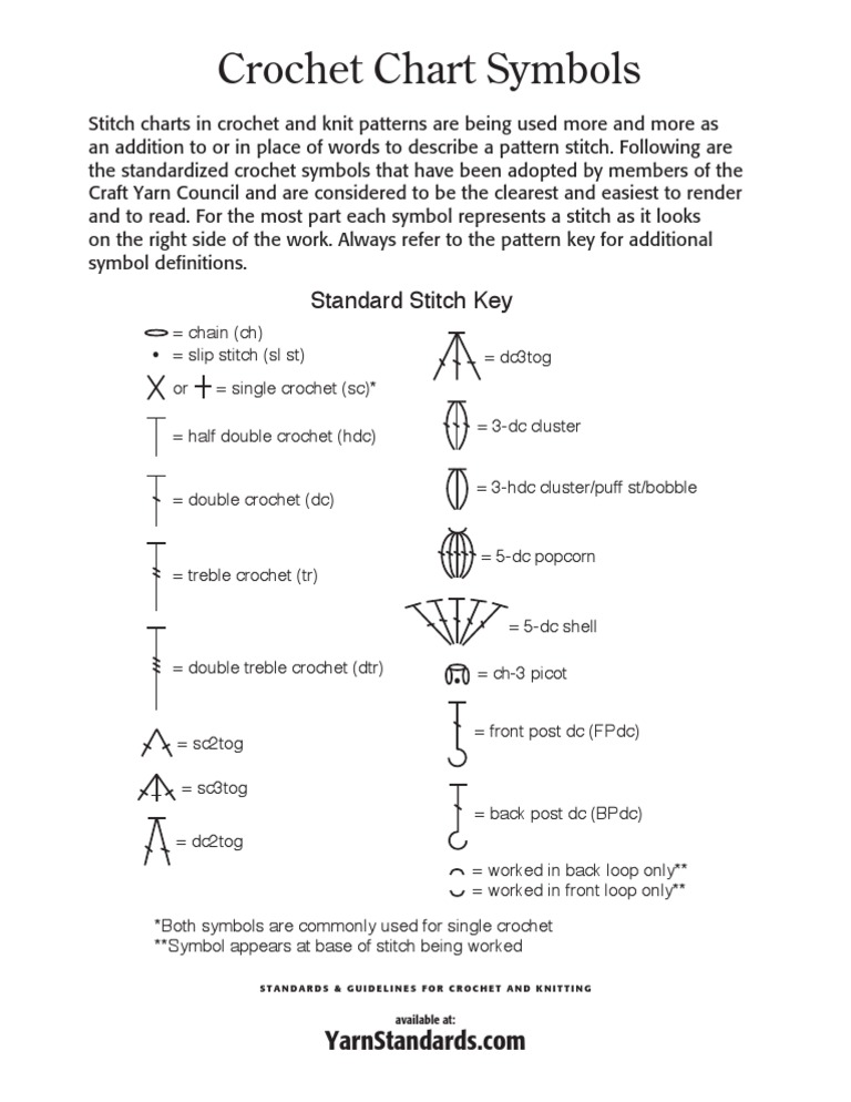 Crochet Chart Symbols | PDF