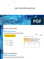 Rangkaian Kombinasional (Adder Dan Subtractor)