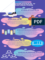 Infografía proceso de compra online 3d ilustrado gradiente violeta