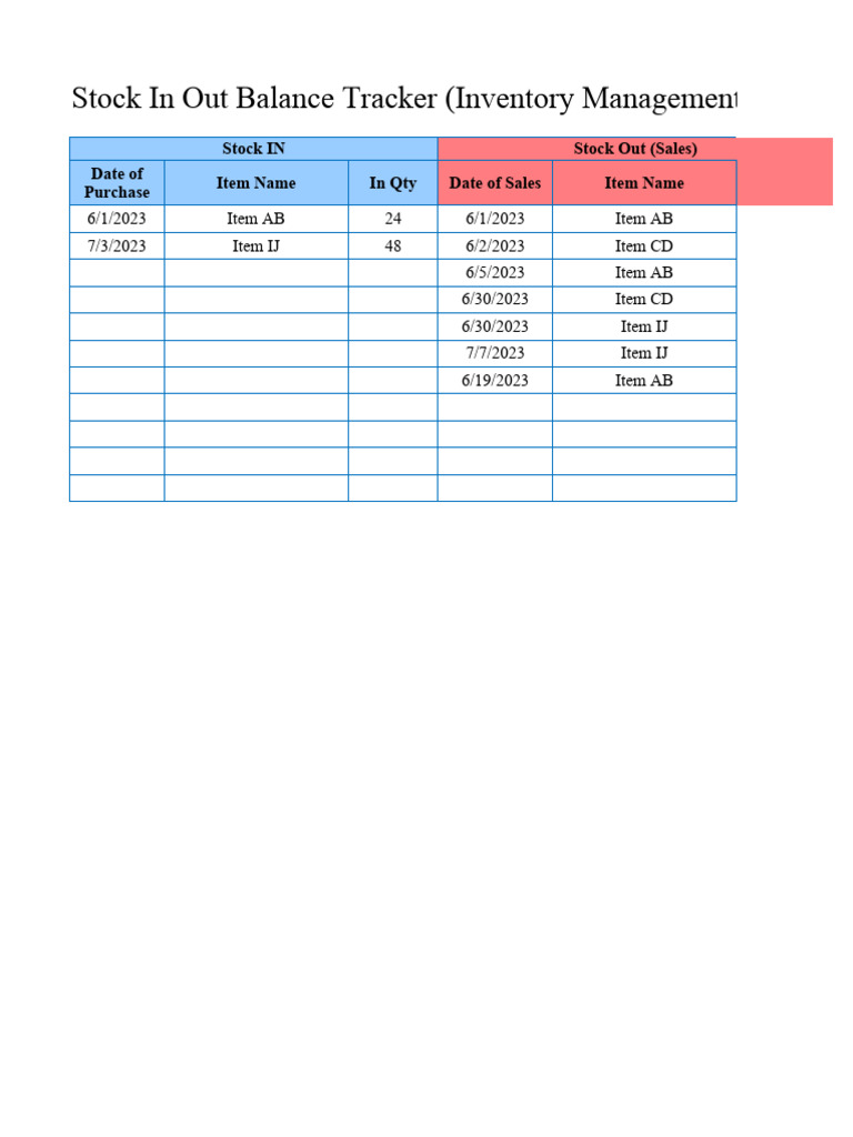 Inventory Management Stock Tracker | PDF | Financial Economics | Supply ...