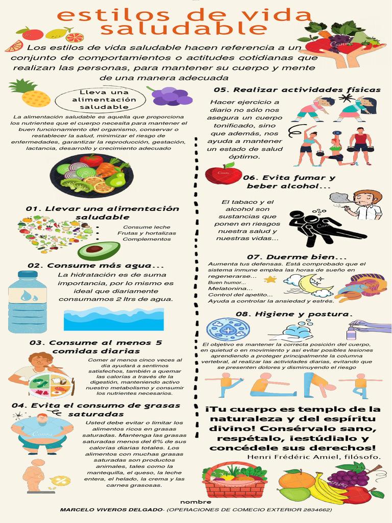 Infografía de Estilos de Vida Saludable. GA2-230101507-AA2-EV01. | PDF ...