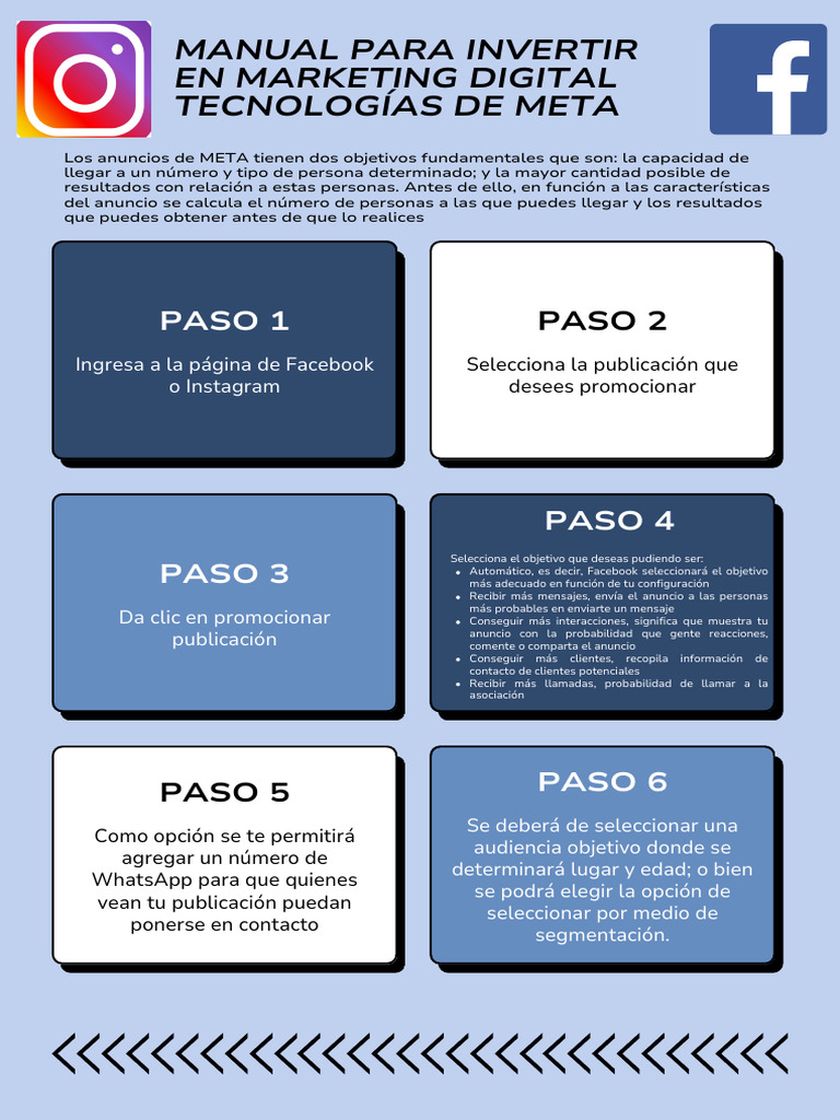 Guía de Marketing Digital en Meta | PDF | Publicidad digital | Facebook