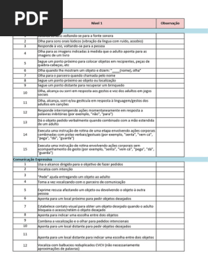 Checklist do Método Denver para Avaliação | PDF | Comunicação