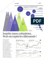 Comparatif Impots Secu France Allemagne Artcile Du Monde Le 18.11.2011