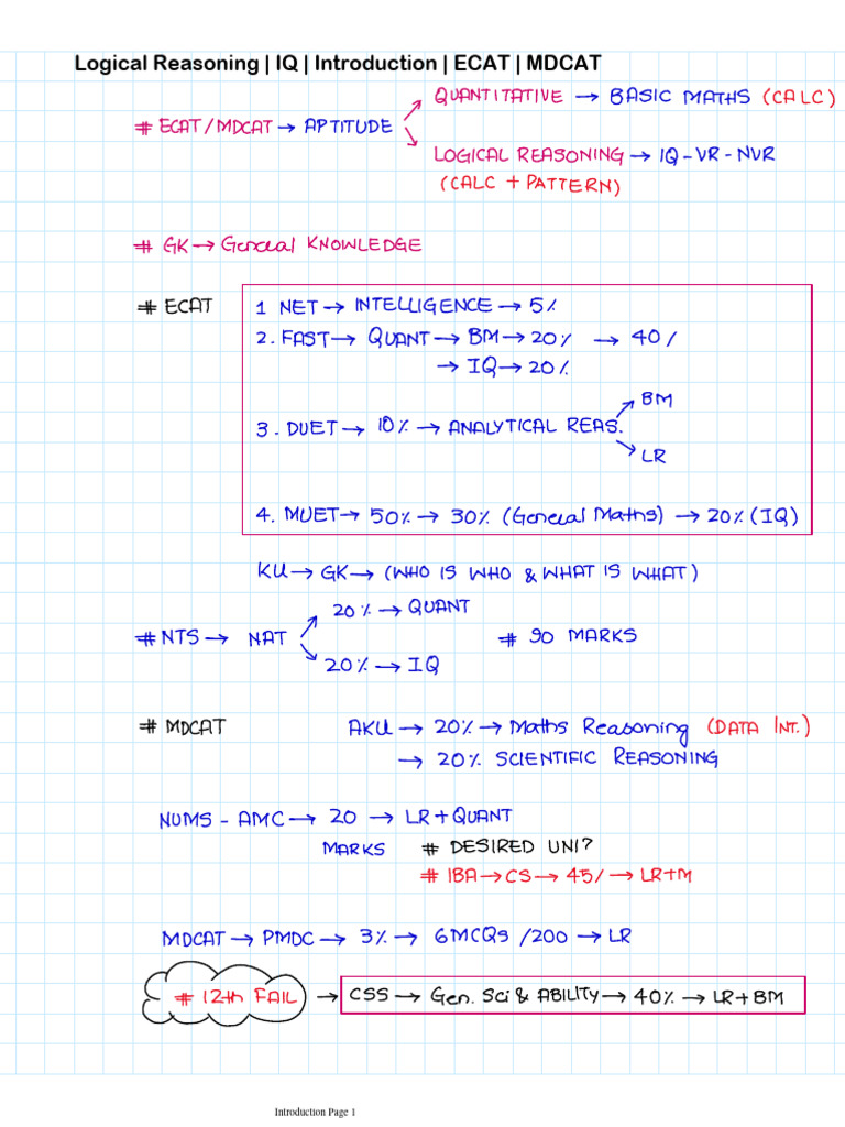Introduction To LR | PDF | Computers