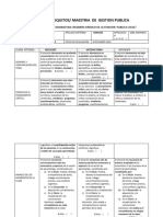 Evaluacion Docente Al DR, Robert Lazaro Narvaez